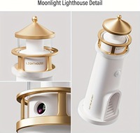 Lampe de nuit LED, phare, capteur de présence humaine, matériau ABS, design moderne, batterie, blanc chaud, lampe de projection lunaire pour bébés, bureau