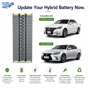 แบตเตอรี่รถยนต์ไฮบริด NiMH 7.2V 6500mAh ยี่ห้อ TEV รุ่นใหม่ ความปลอดภัยสูง สำหรับเปลี่ยนแทนแบตเตอรี่รถยนต์ Crown GWS214/Lexus GS450H ของแท้จากโรงงาน - Product Image 1