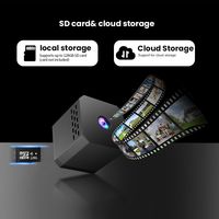 Mini caméra portable sans fil, caméra miniature pour la sécurité à domicile, au bureau, en intérieur, caméra WIFI, prend en charge les cartes mémoire 128G, caméra HD, vente en gros