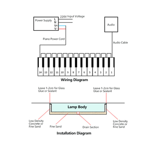 Meubles commerciaux musique couleur changeante Portable intérieur/extérieur LED rvb Piano piste de danse pour les types de décoration interactive - Product Image 4