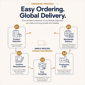 ของเล่นสุนัข OEM รับทำโลโก้แบรนด์ส่วนตัว ของเล่นสุนัขพร้อมบรรจุภัณฑ์ปรับแต่งได้สำหรับแบรนด์สัตว์เลี้ยง ขายส่ง มีสินค้าพร้อมส่ง - Product Image 6