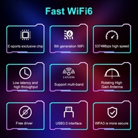 COMFAST 972AX 5400Mbps WiFi6 Adaptateur de carte réseau sans fil USB sans pilote, disponible en stock pour le dropshipping