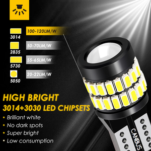 Đèn <span class=keywords><strong>LED</strong></span> <span class=keywords><strong>T10</strong></span> 36SMD 3014 3030 Chip <span class=keywords><strong>Canbus</strong></span> Không Lỗi Cho Ô Tô 12V 24V W5W 194 Đèn Xi-nhan Đèn Tín Hiệu Đèn Biển Số Trắng - Product Image 3