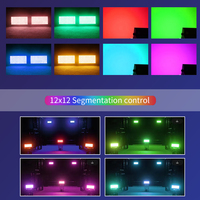 Luz Estroboscópica LED RGBW de 400W, IP65, Resistente al Agua, para Exteriores, Panel de Matriz de Píxeles, DMX, para Conciertos, DJ y Eventos