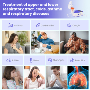 Bán Hot DC hiển thị kỹ thuật số Máy phun sương mini Máy phun sương với bộ đếm thời gian Máy phun sương - Product Image 6