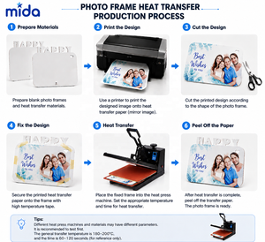 Cadres photo vierges en MDF 20x20cm pour sublimation, avec bordure textile <span class=keywords><strong>Joyeux</strong></span>, revêtement imprimable - Product Image 5