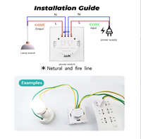 Interrupteur mural intelligent SIXWGH à capteur infrarouge, sans contact, écran tactile, marche/arrêt, UE/Royaume-Uni, 110V/220V, 10A, alimentation électrique domestique