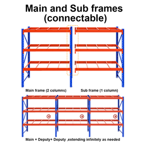 Étagère de rangement de bureau de type poutre personnalisée anti-rouille ZheJiang Guci, unité d'étagère robuste sans boulons avec niveaux réglables - Product Image 2