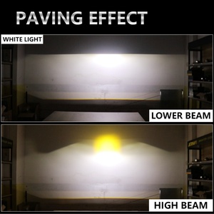 Sanvi Fog Lamp 3 Colors Low High Beam Light White+Yellow Led Headlight Lenses at 3000K+4300k+6000K - Product Image 3