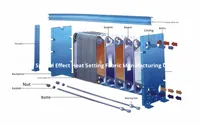 Joint d'étanchéité en titane Nuanbao de type liquide pour Alfa Laval CL1P3 CL1P6, compatible avec les joints en acier inoxydable