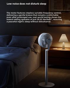   Ventilateur Circulateur Intelligent Mijia Pro à Inverter avec Oscillation, Alimentation USB-C, Silencieux, Refroidissement DC BPLDS20DM - Product Image 5