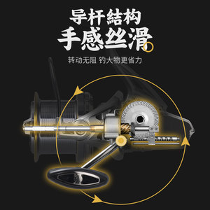 Moulinet de pêche Chijin 10000 en métal, force de frein 20 kg, pour pêche en mer et sur plage, numéro de pièce 0009604, origine Ningbo Zhejiang - Product Image 3