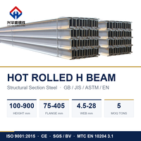Poutre en acier en forme de H, acier H laminé à chaud, Q235 EN 10025-2 ISO 9001 pour la construction de charpentes 100x50-450x150, vente en gros