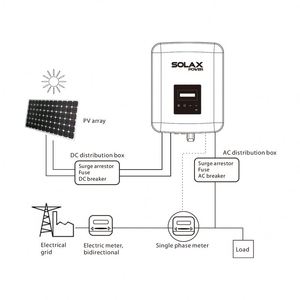 Inversor Solar de Alto Voltaje <span class=keywords><strong>Solax</strong></span> <span class=keywords><strong>Power</strong></span> 3680VA 4600VA 4999VA Monofásico de CA con Batería - Product Image 3