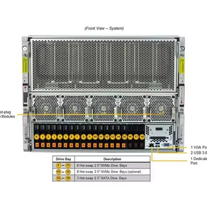 เซิร์ฟเวอร์ GPU Supermicro รุ่น 4029 421 521 4124 4125 821 H100 H200 B200 6000 สีดำ มีสินค้าในสต็อก - Product Image 1