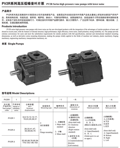 Pompe à palettes hydraulique haute performance PV2R1 en fonte, faible bruit, qualité OEM, en promotion - Product Image 5