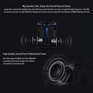 Projecteur laser <span class=keywords><strong>Mijia</strong></span> 2S <span class=keywords><strong>Youth</strong></span> <span class=keywords><strong>Edition</strong></span> 1080p, 2 Go de RAM, portable, extérieur, entièrement automatique, prend en charge 500 lumens ANSI, MEMC, HDR10+ - Product Image 4