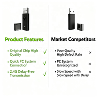 Adaptador inalámbrico Xbox para Windows 10/11 Adaptador Conecte el controlador inalámbrico Xbox Jugar en PC Compatible con controladores XSX XSS ONE