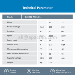 Para G2E085-AA01-01 85mm 230VAC 0.15/0.14A 32/30W 2350/2800RPM 85m3/h Siemens Inverter Centrífuga de Alta Temperatura OEM/ODM - Product Image 3