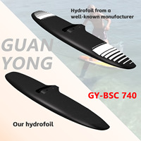 Planche de surf en carbone BSC 740 Efoil, hydrofoils, paddle wingfoil, planche de surf avancée, foil de kitesurf, hydrofoil.