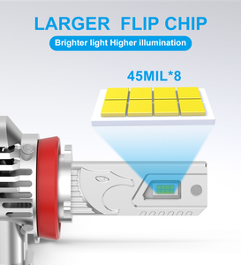 <span class=keywords><strong>2025</strong></span> New Arrival Đèn pha 9005 H11 H7 công suất cao giá rẻ giá <span class=keywords><strong>LED</strong></span> ánh sáng đèn pha Bóng đèn - Product Image 6