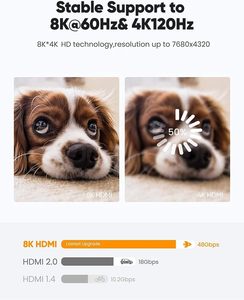 FJGEAR 8K 60Hz 4K 144Hz HDMI 2.0 de Alta Velocidad Blindado para <span class=keywords><strong>TV</strong></span> Box/Portátil/Monitor Oficina/Entretenimiento <span class=keywords><strong>en</strong></span> el Hogar con Certificación CE - Product Image 3