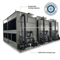 Tour de refroidissement à circuit fermé économe en eau - Refroidisseur de process fiable pour racks de serveurs haute densité et systèmes de refroidissement liquide