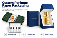 Boîte en papier de luxe pour parfum, logo personnalisé imprimé, emballage cadeau en carton pour flacon de parfum, pour la vente en gros et la présentation au détail
