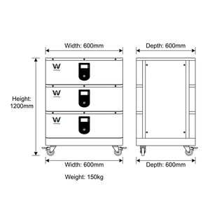 15kWh Stackable Hybrid Grid Lithium Battery Household <b>Energy</b> <b>Storage</b> <b>System</b> 6000 Cycles Whole House Wattzing*45kwh Wattzing*45kw - Product Image 5