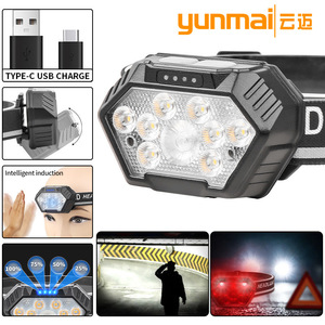 ไฟหน้า LED แบตเตอรี่แบบชาร์จไฟได้ 1500Mh ไฟส่องสว่างกลางแจ้งกำลังสูงพร้อมสาย USB - Product Image 4