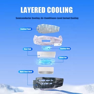 El radiador de teléfono móvil más eficiente RGB para glaseado rápido, congelación rápida, fuerte y efecto con soporte para teléfono detrás de negro - Product Image 4