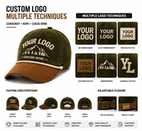 Gorra de béisbol de pana personalizada, estilo vintage con cuerda, logotipo bordado, ajustable, para exteriores, informal, proveedor OEM