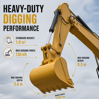 Excavatrice d'occasion 320GX économique avec télécommande sans fil proportionnelle hydraulique pour les infrastructures