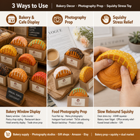 Southpeak Toy Squishy Bread Squishy Factory Annual Ring Squishy Toys 5 Flavors Slow Rising Fidget Toys Squeeze Toy ADHD Relief