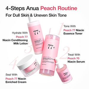 DNAピンクペプチドセラム 韓国スキンケアエッセンス ルミネッセンス アンチエイジング ファーミング 70%ニコチンアミド配合 フェイシャルスキンケア フェイシャルセラム - Product Image 6