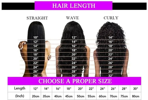 Perruques sans colle Factory 4 pouces coupe Pixie Water Wave, blondes, colorées arc-en-ciel, naturelles, mixtes, en cheveux humains chinois HD pour femmes - Product Image 5