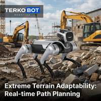 Robot Quadrupède Professionnel MagicDog TERKOBOT 13-DOF avec Interaction IA SAGE, Fiabilité Tout-Terrain, Robotique ROS Python