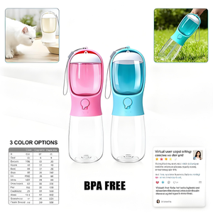 2025 di vendita calda 300ml di plastica 2 in 1 bottiglia di acqua potabile portatile bottiglia di acqua per cani - Product Image 6