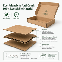 Caja de Envío Corrugada con Cierre de Cremallera y Logotipo Personalizado, Autosellable y Fácil de Abrir, para una Experiencia de Desempaquetado Premium en Comercio Electrónico
