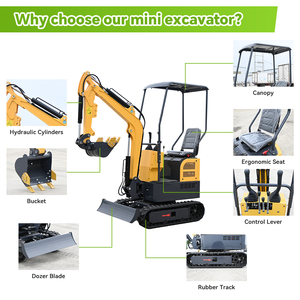 Mini Excavadora para el Hogar, Mini Excavadora China de 1 Tonelada y 1.2 Toneladas, Excavadora Pequeña con Orugas para Uso Doméstico - Product Image 4