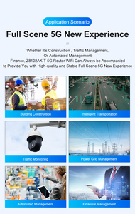 Enterprise 5G WiFi6 Router AX3000 Mesh CPE Dual Band Outdoor With SIM Card Slot Industrial Router High Performance LTE - Product Image 6