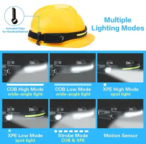 Lanterna de capacete de acampamento de 300 Lm, farol de silicone com sensor COB, farol principal tipo C, farol recarregável de LED