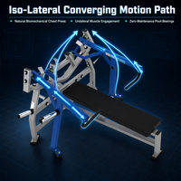 Plateforme de musculation pour développé couché, idéale pour l'entraînement de force – Vente directe usine, OEM, ODM