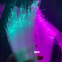 Cable de Fibra Óptica PMMA con Efecto de Cielo Estrellado, Cable de Fibra Óptica Plástica sin Revestimiento con Emisión de Luz en el Extremo, en Bobina, para Automóvil