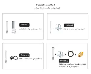 Tăng cao 6dBi 10dBi 12dBi 433Mhz 868MHz 915MHz Lora ăng ten ngoài trời sợi thủy tinh ngoài trời Wifi Ăng Ten