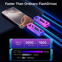 Vente chaude Portable à grande vitesse Solid State Drive Usb Flash Disk Disques durs