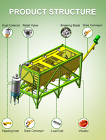 Silo conteneur portable avec alimentation manuelle par sac pour des coûts d'exploitation réduits