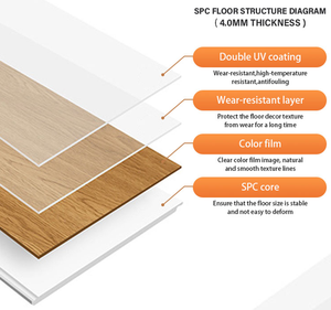 Revêtement de sol en SPC RVP résistant à l'humidité, facile à nettoyer, imperméable, à effet <span class=keywords><strong>bois</strong></span>, largement utilisé dans les centres de confinement - Product Image 4