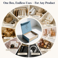 Individuell Bedruckte Recycelbare Starre Papierboxen für Persönliche Geschenke, Schmuck, Kosmetik und Seife - Premium Papierverpackungen mit Einlage
