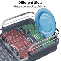 Égouttoir à vaisselle extensible pour comptoir de cuisine, avec cadre métallique résistant à la rouille, porte-ustensiles, barrière de protection surélevée et égouttoir amovible